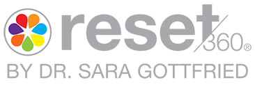 Reset360-Sara-Gottfried-MD-1